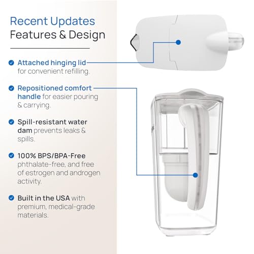 Clearly Filtered Filtered Water Pitcher - 80 Fl Oz, NSF Certified - Targets 365+ Contaminants - Fluoride, PFAS, Lead, Chlorine, Microplastics - BPA/BPS Free - 10 Cup Filter (Pitcher Includes 1 Filter)