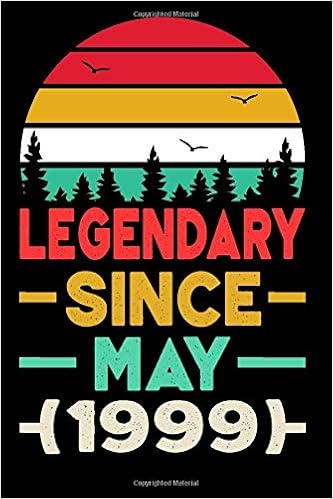 gift ideas for 21 yr old girl