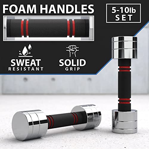 Synergee Ultra Compact Adjustable Dumbbell Set. Steel Weight Set with