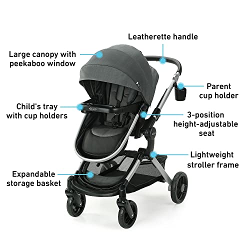 Graco Modes Nest Travel System, Includes Baby Stroller with Height