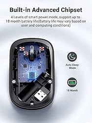 UGREEN Wireless Mouse, 2.4G Slim Silent Computer
