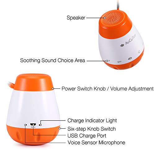 Baby Sleep Sound Machine, Portable White Noise Machine, Sound Therapy Machine - Auto-Off Timer Function and USB Output Charger