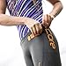 blueseventy Core Short - Neoprene Wetsuit Simulation Triathlon Training Buoyancy Shorts