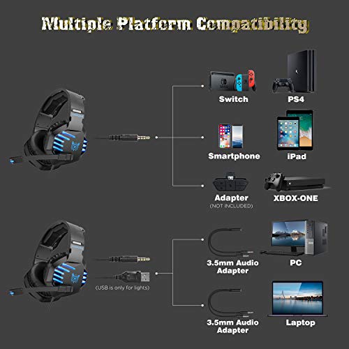 ONIKUMA II Stereo Gaming Headset for PS4, Xbox One, PC, Nintendo Switch, Noise Cancelling Over Ear Headphones with Microphone, Soft Earmuffs, Surround Sound, Volume/Mic Control 3.5mm for Laptop Mac