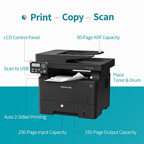 All in One Laser Printer Scanner Copier, Multifunction Black and White