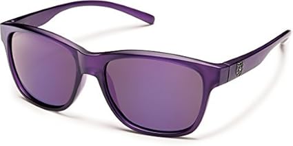 suncloud sunglasses canada
