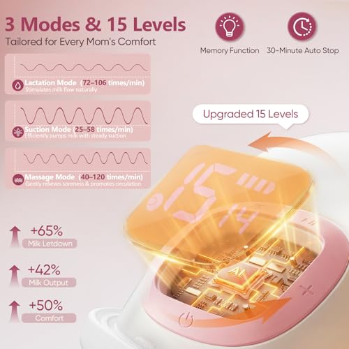 Hands Free Electric Breast Pump, 2 x 180ml Large Capacity Breast Pump, 3 Modes and 15 Levels, Portable Breast Pump with LED Display, Memory Function and Auto Shut Off