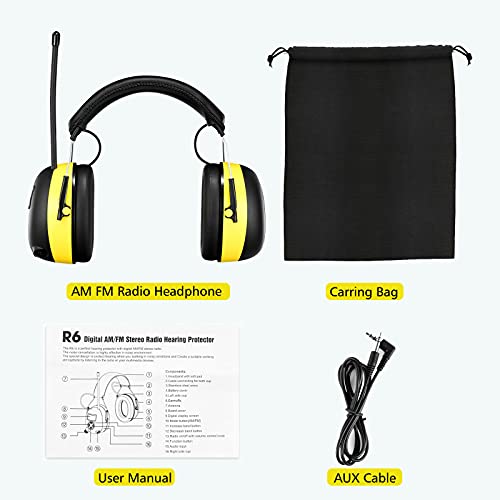 BJKing Bluetooth Hard Hat Ear Muffs, NRR 28dB Adjustable Capmounted Ear muff, Helmet Attachable