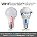 safelumin SA19-450U50 Rechargeable Light Bulbs Cool White - Emergency Lights for Home Power Failure – Works as Normal LED Bulbs