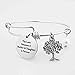 ALoveSoul The Love Between A Mother and Daughter is Forever Expandable Family Tree Bracelet Gifts for Mom, Mother Daughter Gifts