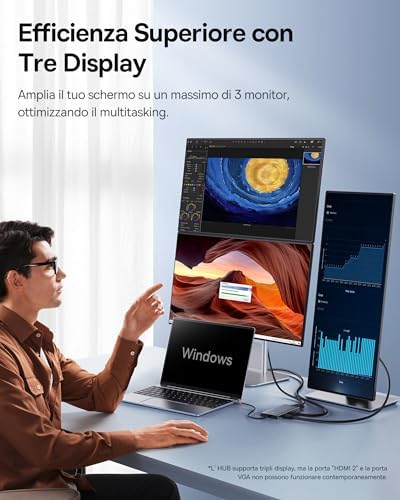 Docking Station USB-C 3 Monitor, Chip Ottimizzato,13-In-1 Hub USB-C, 2*HDMI e 1*DP 4K 60Hz, VGA, USB 3.1, PD 100W, Ethernet, Per Laptop