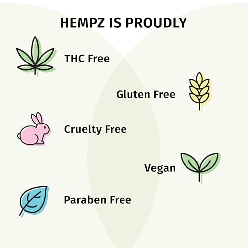 HEMPZ HERBAL BODY MOISTURIZER, SUGARCANE & PAPAYA, 17 OUNCE