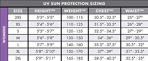 ONeill-Womens-Basic-Skins-Upf-50-Long-Sleeve-Rash-Guard