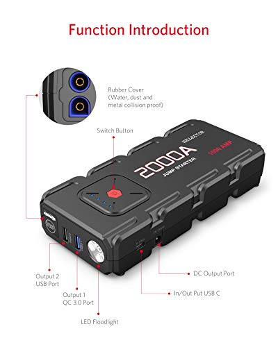 ISELECTOR Car Jump Starter, 2000Amp 12V Jump Starter Battery Pack 18000mAh Car Boaster Power Bank for All Use, Supports 7.0L Gas and 5.0 Diesel, 2 USB Ports, Built-in Flash Light