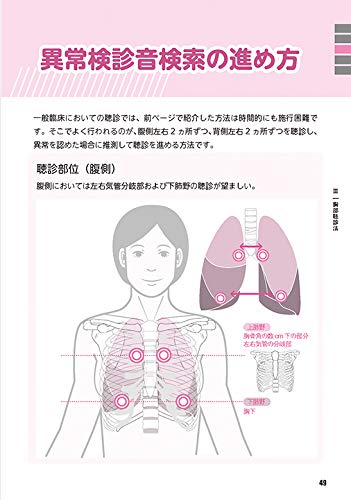 嚥下機能は耳で診る 肺音と頚部胸部聴診法 みどりの町のクマ先生シリーズ 2 井上 登太 本 通販 Amazon