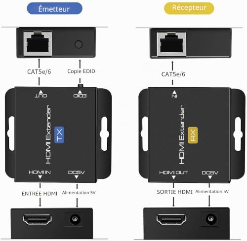 KUYIA HDMI over Ethernet Extension Cable with POC (TX Power Only Required) 1080P@60Hz HDMI to RJ45 Converter Supports EDID for Cat5e/Cat6/Cat7 with 5V Power Supply