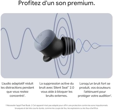 Pixel Buds Pro 2 – Écouteurs sans Fil avec Suppression Active du Bruit – Écouteurs Bluetooth – Porcelaine