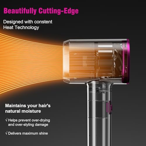 Hair Dryer Fast Dry 1800W Professional Ionic Hairdryer, Super Compact & Lightweight with Even Heat Anti-Static, Frizz-Control, Quick Drying, Energy Saving, Hairdryers for Women & Man