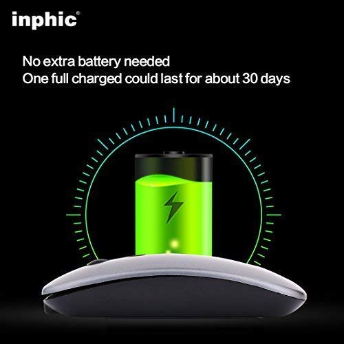 Rechargeable Wireless Mouse Mini Cordless Mice With USB Nano,Silent Click, Ultra Light & Slim for Dell/Apple/HP/Thinkpad PC Computer,Laptop,Macbook (Gray)