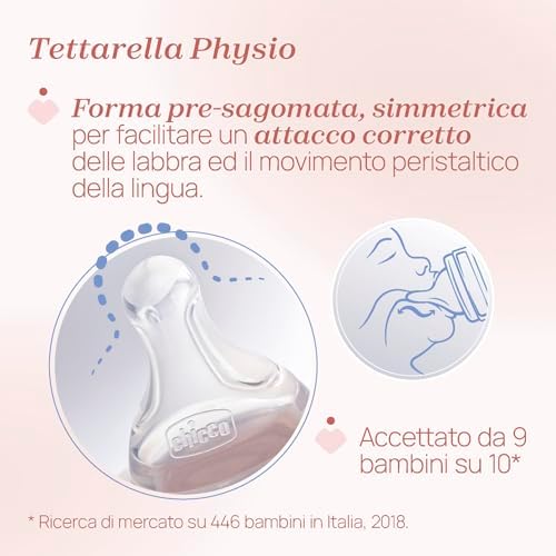 Biberon Perfect Easy Flusso Veloce, con Tettarella Physio in Morbido Silicone Soft Sense, Anticolica, Riduce Rigurgito e Irritabilità, Bottiglia in Plastica da 330ml, 4 Mesi+, Bambino