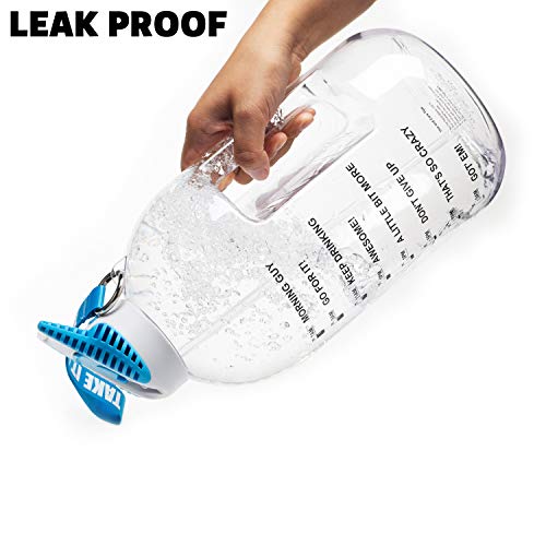 BOTTLED JOY Half Gallon Water Bottle with Straw Lid, BPA Free 75oz