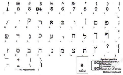 HEBREW KEYBOARD STICKERS TRANSPARENT BACKGROUND BLACK LETTERS FOR PC COMPUTER LAPTOP KEYBOARDS