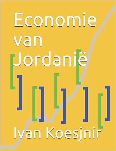 Economie van Jordanië
