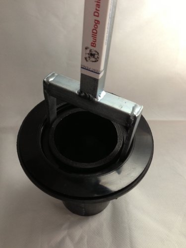 bathroom the how use to quickly Images Videos &