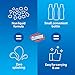 Clorox Zero Splash Bleach Crystals, Regular Scent, 24 Ounces (Package May Vary)