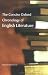 The Concise Oxford Chronology of English Literature by Michael Cox