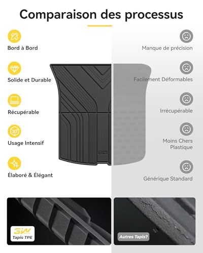 3W Kit of 4 Trunk Mats for Tesla Model Y Juniper 2025 2026 (Premium/Performance), Front Mats, All Seasons Premium Thorex Dog Boot Protector for Tesla, Not for New Standard 2026