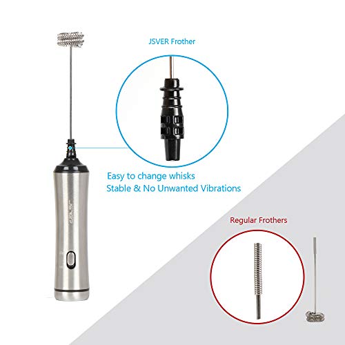 JSVER Milk Frother Rechargeable Electric Foam Maker for Coffee, Latte, Cappuccino, Hot Chocolate 2-Speed Handheld Electric Milk Frother Portable Automatic Foam Maker Sleek Drink Mixer