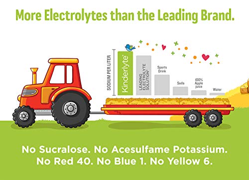 3 Kinderlyte+Electrolyte+Doctor+Formulated+Rehydration+Kid+Friendly