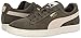 PUMA Suede Classic +