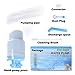 Water Bottles Pump Blue Gray Thickened Manual Hand Pressure Drinking Fountain Pressure Pump Water Press Pump with an Extra Short Tube with Cap Fits Most 2-6 Gallon Water Coolers