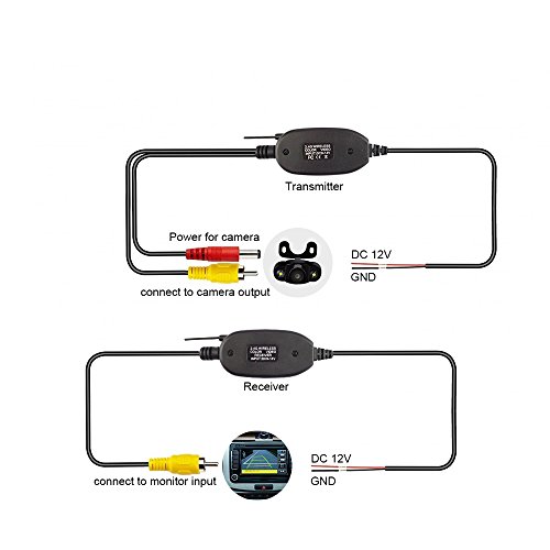 CarThree 2.4G Wireless Color Video Transmitter and Receiver Kit for Car Rear View Reverse Camera Vehicle Backup Dash CAM Front Car Camera