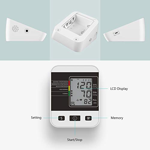 4 Pressure+Monitor+Annsky+Automatic+Memories