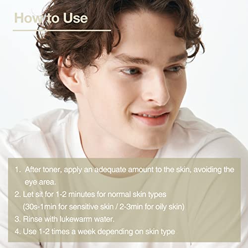 Glycolic acid (AHA) & Salicylic acid (BHA) Facial Peel