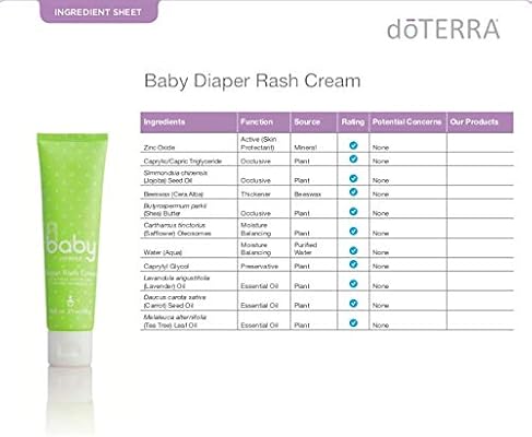 doterra baby rash cream