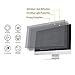 Lavievert Computer Privacy Screen Filter for 21.5″ Widescreen Computer Monitors 16:9 Ratio Anti-Glare Anti-Scratch Protector Film for Data Confidentialitythumb 3