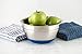 COMMERCIAL KITCHEN GRADE- 5pc Mixing Bowl Sets- BLOOMSBURY HOME PRODUCTS