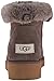 UGG Women's Kristin Winter Boot