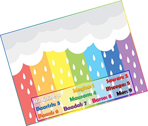 PartyStuff Rainy Season Theme Tambola Housie Tickets - Combo Kukuba 1 (16 Cards)