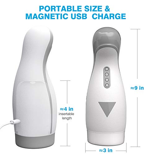 orlupo male masturbator