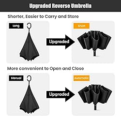 G4Free Large Umbrella 54 Inch Windproof Travel