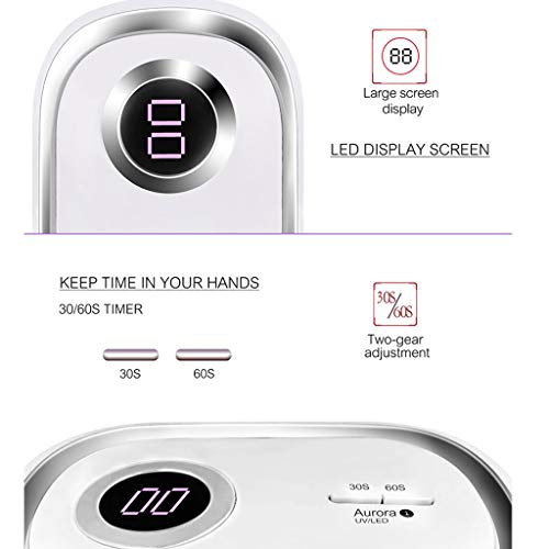 LED Nail Lamp Dryer for Gel Polish, 48W Gel Nail Lamps with Dual Light Source LEDs Nail Light Fingernail Polish Art Professional (White B)