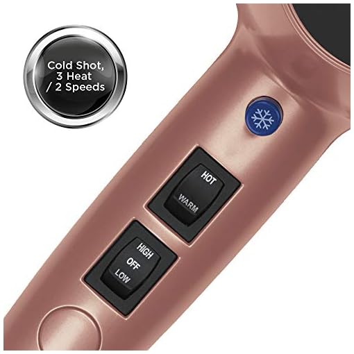 Revlon 1875W Lightweight + Fast Dry Hair Dryer - Image 5
