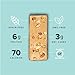 FitJoy Fun Size Protein Bars, Chocolate Peanut Butter, Grain Free, Gluten Free, Low Net Carb, High Protein Snack, Keto and Kid Friendly, Pack of 16 Mini Barsthumb 4