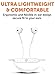 Bluetooth Headset Earbuds Ultra Lightweight 4.1 Wireless in-Ear Running Earbuds IPX4 Water Resistant with Mic Stereo Earphones, CVC 6.0 Noise Cancellation, Works with, Samsung,Google Pixel,Lg,HTC,ZTE