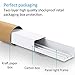 LEDMO 1X4FT Ceiling Frame Kit, Aluminum Surface Mounting Bracket Kit for LED Panel Light, Drop Ceiling Light, Edge-Lit Light (White Drywall Flange Kit)